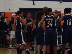 GAME TIME